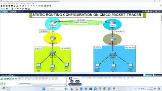 CCNA :  Static Routing Configurations Cisco Packet Tracer |  Day 30