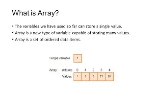 PHP Tutorial In Hindi What Is Array In PHP How Many Types of Array In PHP,  What Is Array Function..