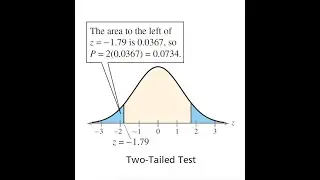 Hypothesis Testing for The Mean Using Standardized Test Statistics and P-Value and Calculate84