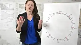 Как найти свободное время?  Умные часы.