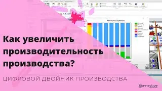Как увеличить производительность производства?