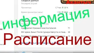 Информация и  новости. Развитие канала. Оптимизация и расписание стримов.