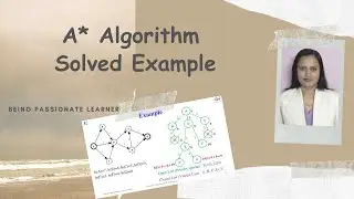 A* Algorithm | Solved Example | Informed Search | Artificial Intelligence