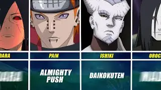 Best Villain in Naruto/Boruto