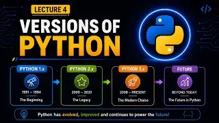 Python Versions 🔥 | Python 1.x, 2.x & 3.x | Which Python Version Should You Learn? | Lecture 4