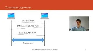 Протокол TCP: соединение | Курс 