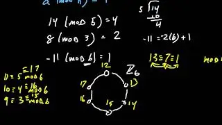 Modular Arithmetic