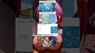 Jojo memes Джо Джо мемы 2468 #anime #music #jojo #remix #animeedit #memes #приколы #jjba #phonk#мемы