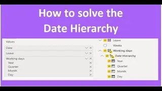 Power BI Hierarchy || How to solve the date hierarchy 