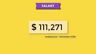 The average salary for a Javascript Developer is $111,271 per year 