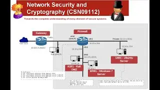 vSoC 2: Setup of pfsense