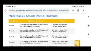 Milestones, Arcade Points & Swags from Arcade Program [2024] #googlecloudskillsboost #swags #goodies