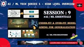 Session 03/09 : What are Underfit Model and Overfit Models ? Training for Generalization