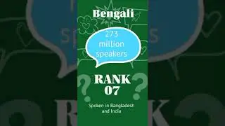 The most spoken languages 2023 