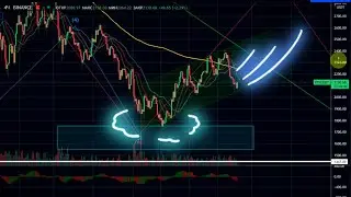 They mine in the toilet | Forecast Bitcoin BTC ETH XRP news review cryptocurrency analysis 2021
