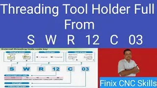 External Threading Tools code key ! External Thread Tool Holder specification ! 