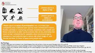 Five Minute lecture:  Lifestyle sports- Ken Green