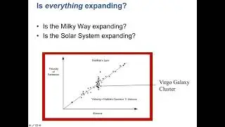 Expansion Factor, Practice Questions