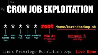 Cron Job Exploitation Linux — How a Scheduled Task Running as Root Gets You a Shell