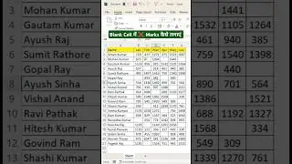 🔥How to put Cross ❌ Marks in Blank Cell in Excel | 