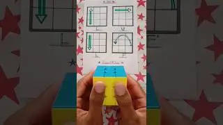 How to solve a Rubik's cube amazing trick 😎👌#Shorts#cube #trending