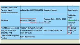 UP Scholarship in logon ka paisa bheja gaya | New Notice