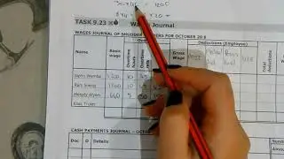 Salaries and Wages   Wages Journal