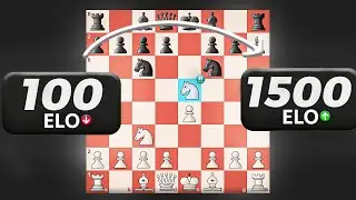 How I Got From 0 To 1500 ELO with The Halloween Gambit