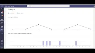 Global Insights on Student Activity in Microsoft Teams for Education