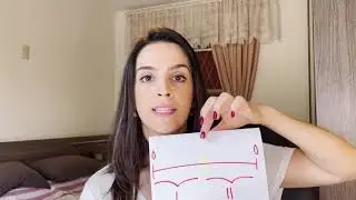 Ciclo menstrual | Dra Nadine Ziegler