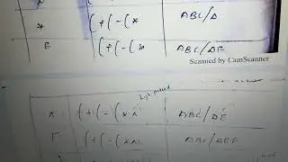 CST201(Mod2_12): Expression Evaluation - Infix to Postfix evaluation