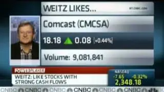 Value Investor Wally Weitz