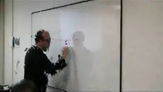 Programacion Extrema - Tests Unitarios - Tarea Zombies - Explicacion Inversion de Control