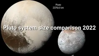 Pluto System Size Comparison (2022) — Solar System Size Comparison [Part 2]