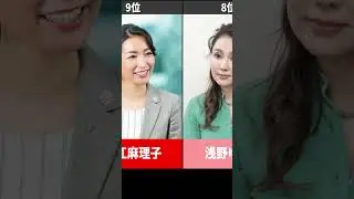 【社長夫人】実は社長と結婚していて驚いた美人芸能人ランキング #shorts