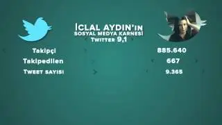 İclal Aydın'ın Sosyal Medya Karnesi...