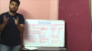 What is regression Analysis