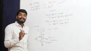 lecture 2 : Why Logic Design Overview .....?
