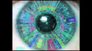 Understanding Iris Recognition Technology By An Introduction To Iridology