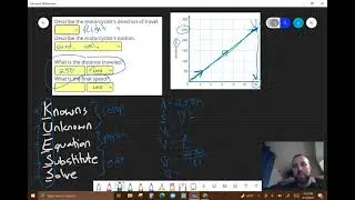 PHYSICS 