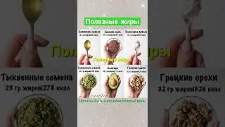 какой ваш любимый? #ппсоветы #ппеда