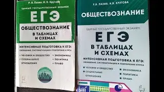 Пазин, Крутова, ЕГЭ обществознание 2025, обзор изменений лучшей книги