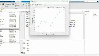 MATLAB Tutorial: Adding Degree Symbols to Axes Titles