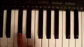 How to play Thriller by Michael Jackson