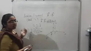 Product of Vectors-Scalar Product