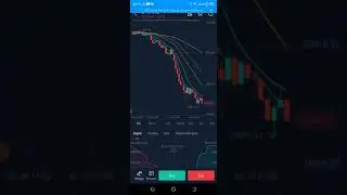 🔴Btc Urgent update today 10:15 pm #shorts #btc #bitcoin
