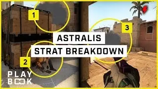 Playbook: How to take Mirage A site on Pistol like Astralis