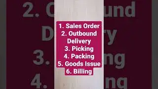 SAP Sales Process Cycle : SAP SD Interview Questions : Cross Functional Knowledge