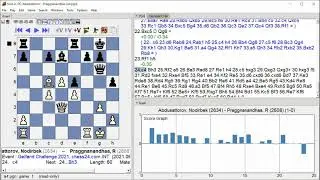 Abdusattorov, Nodirbek   Praggnanandhaa, R, Gelfand Challenge 2021, Round 4 8