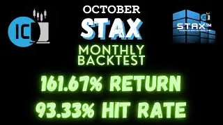 STAX AI Strikes again: 94.4% hit rate for STAX in October!